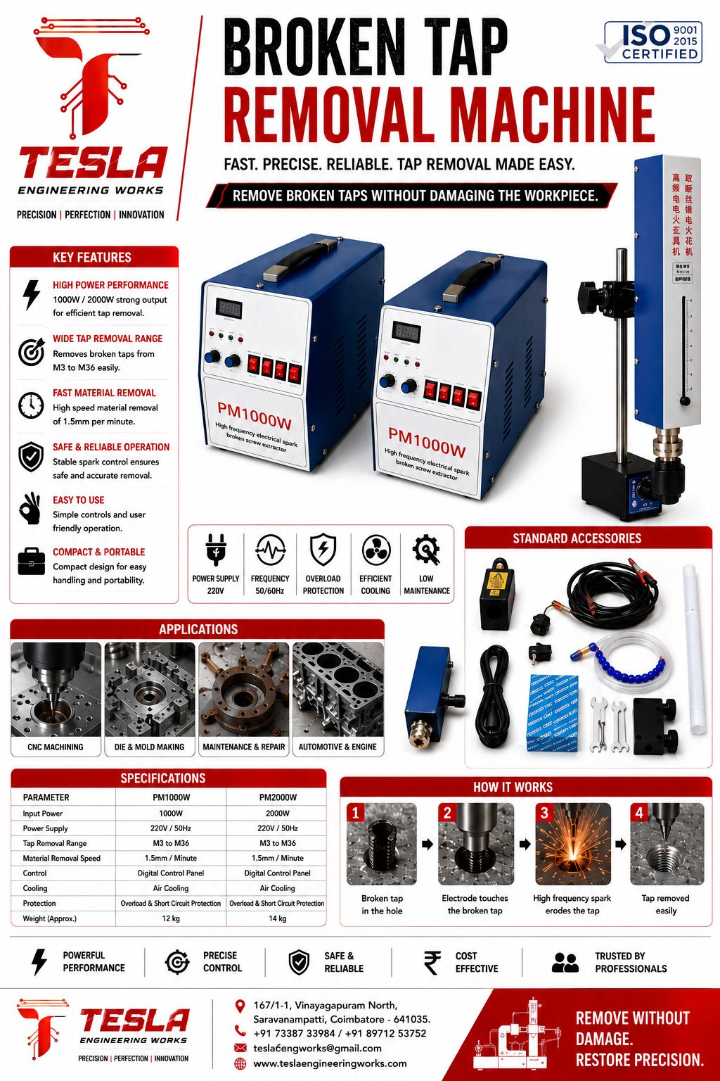 Special Machineries and Special Equipment’s preview