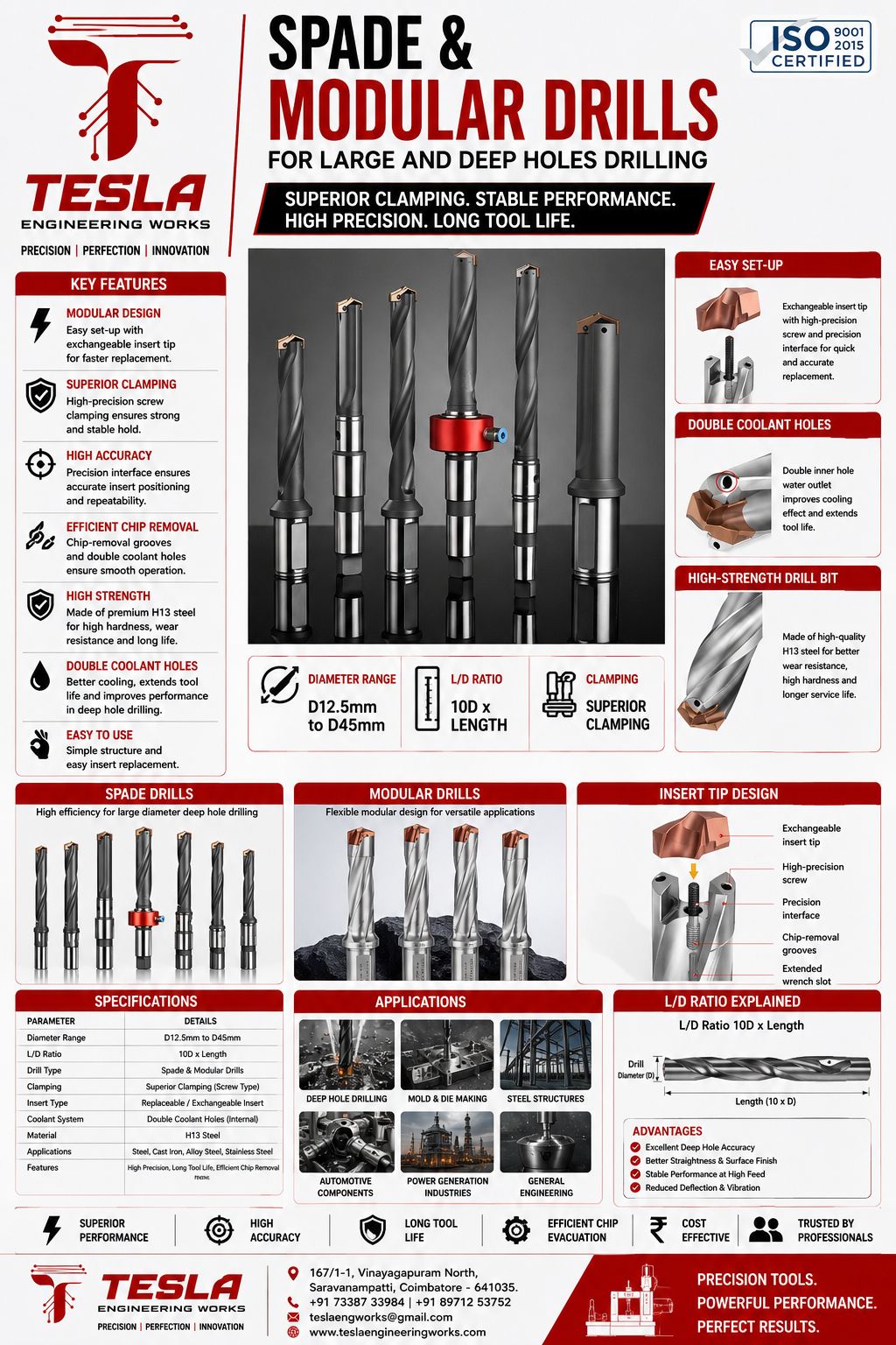 Special Cutting Tools for CNC-Turning, VMC, HMC and Special Machines. — Special Cutting Tool 4