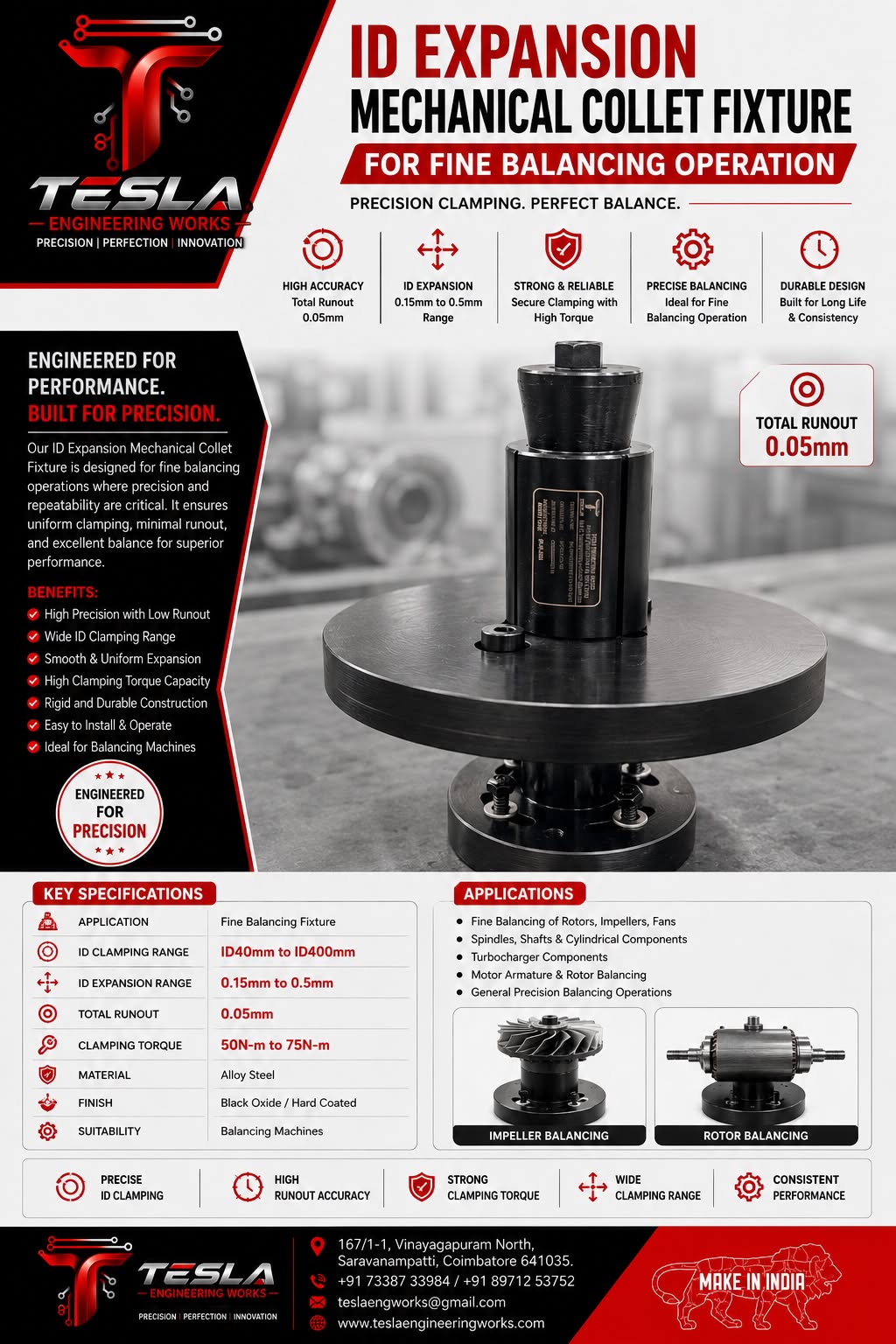 Jig and Fixture and Work Holdings — Fixture 2