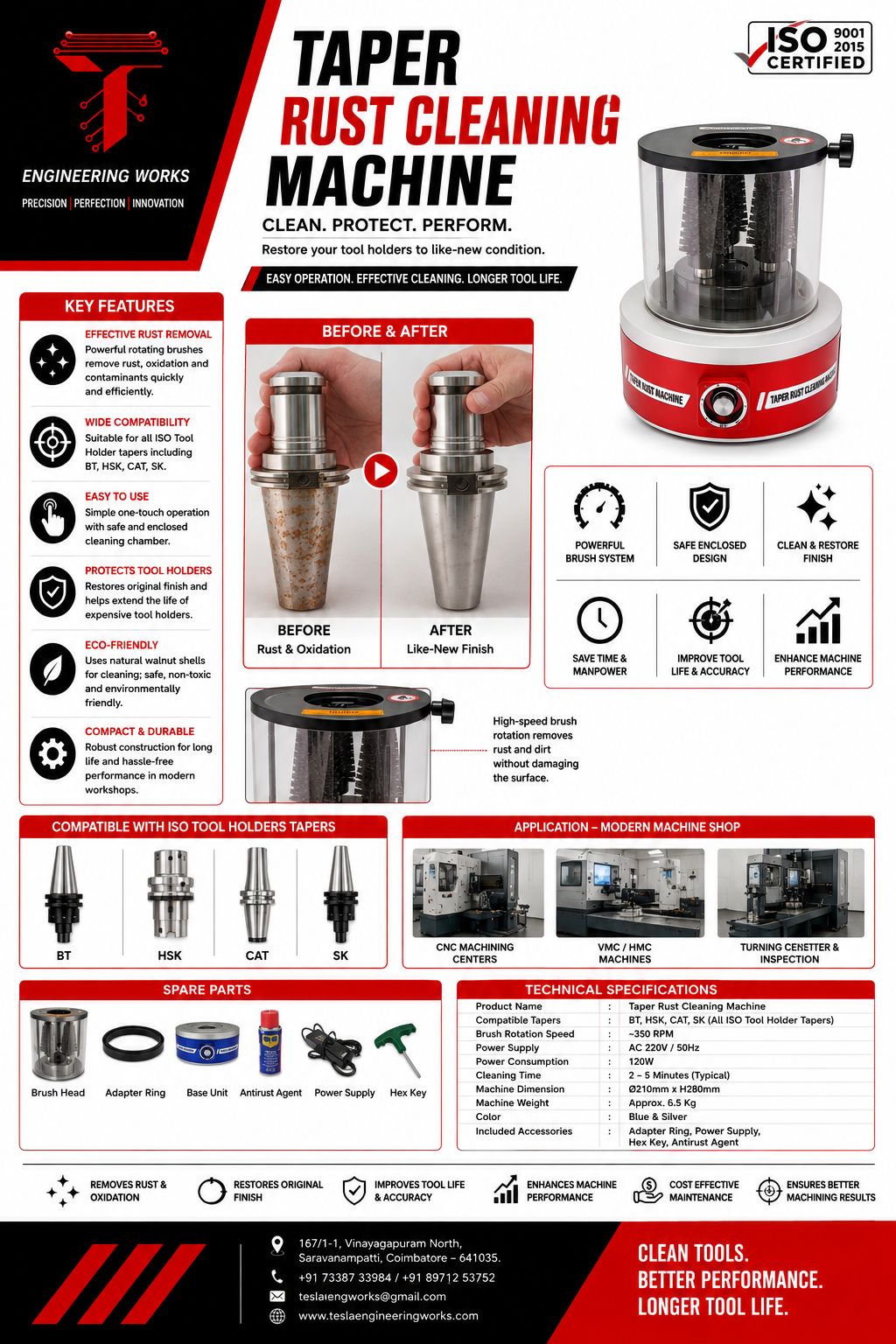 Special Machineries and Special Equipment’s — Special Machinery 3