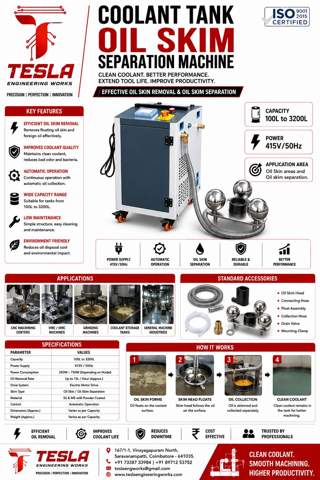 SPM and Handling Equipment’s — SPM 5