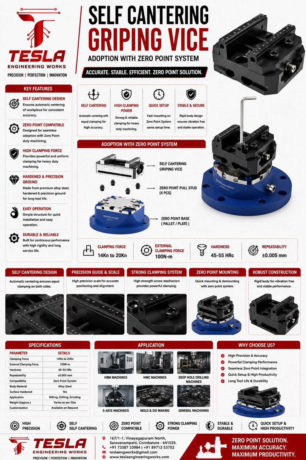 Jig and Fixture and Work Holdings — Fixture 3