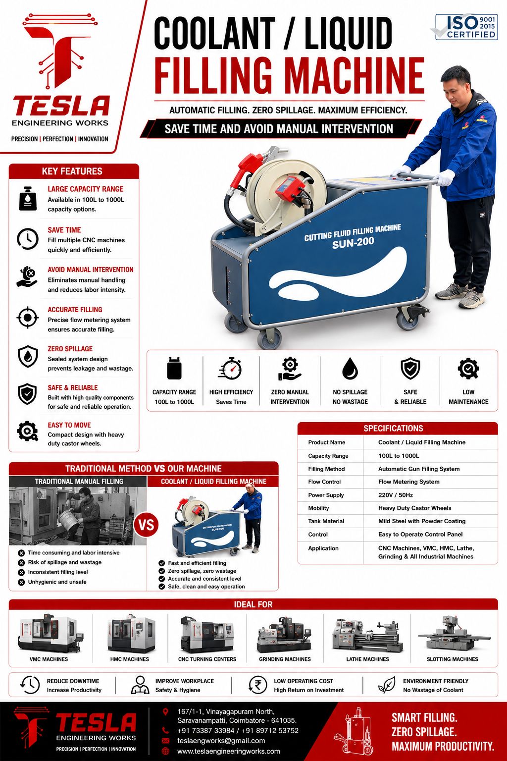 SPM and Handling Equipment’s preview