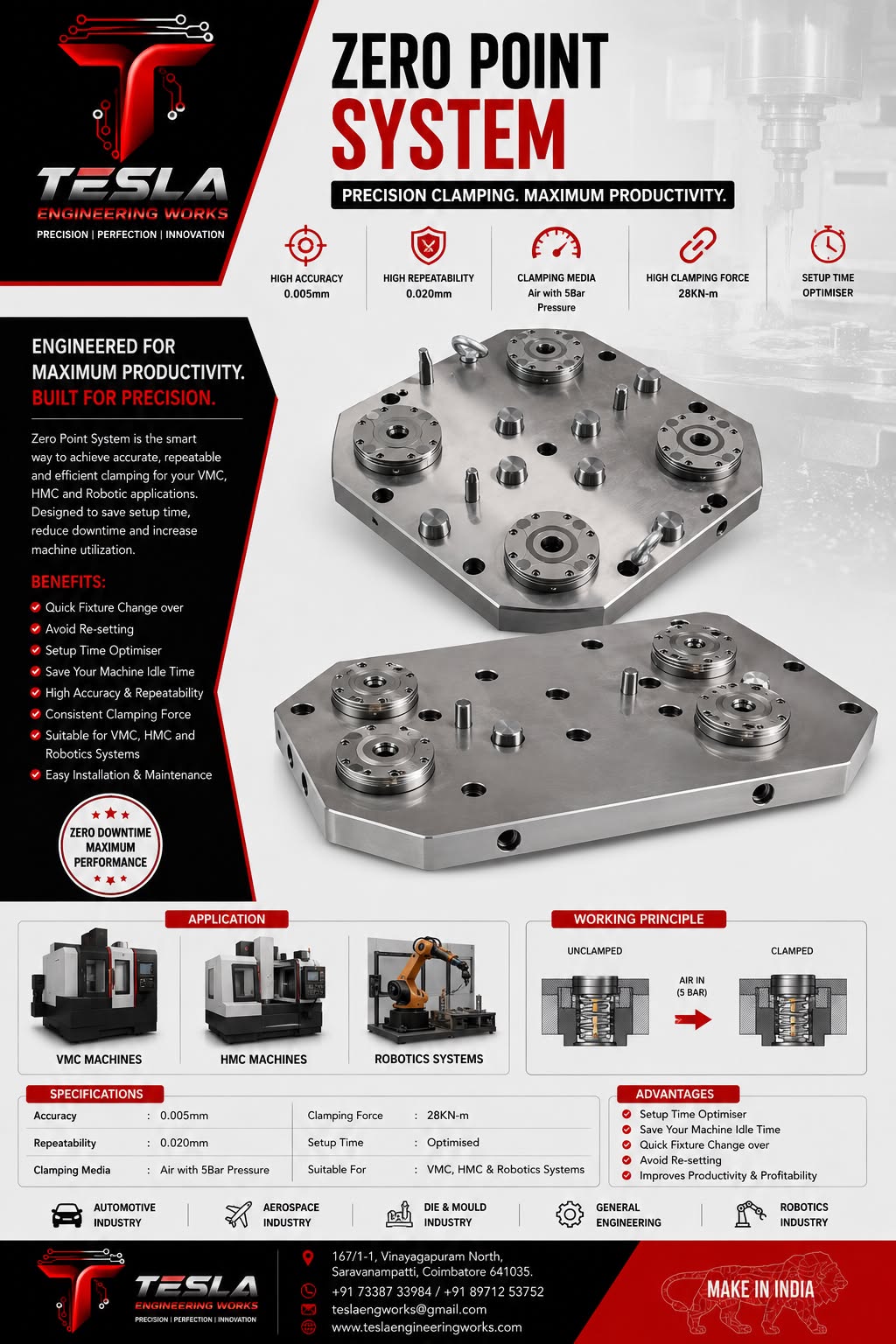 Jig and Fixture and Work Holdings — Fixture 9