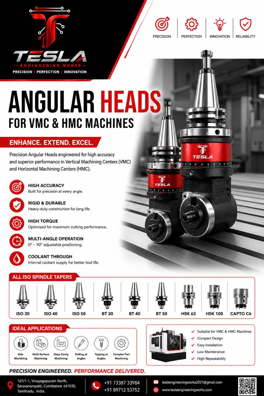 Angular Heads for VMC and HMC — Angular Head 5