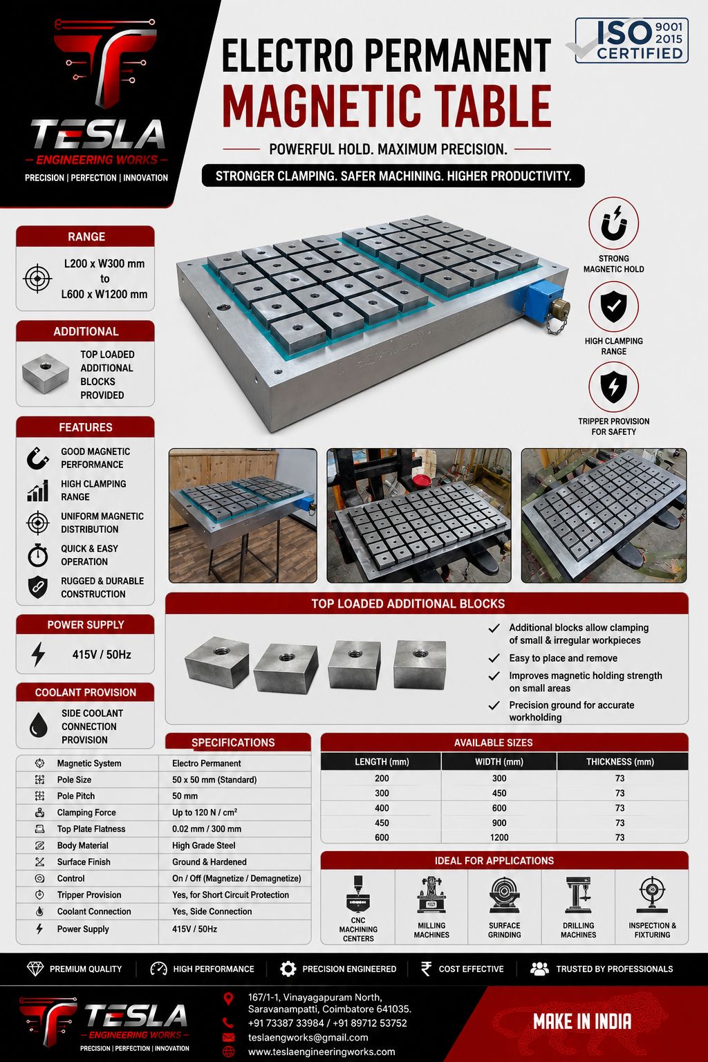 SPM and Handling Equipment’s — SPM 3
