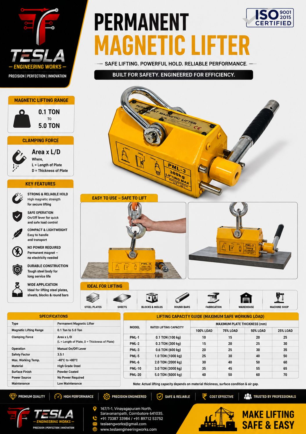 SPM and Handling Equipment’s — SPM 6