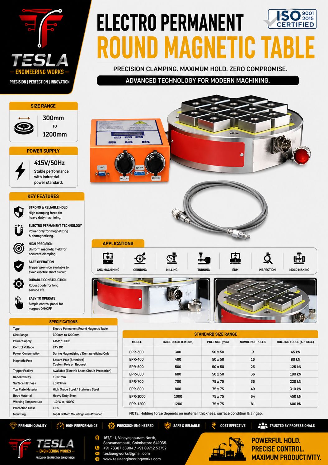 SPM and Handling Equipment’s — SPM 2