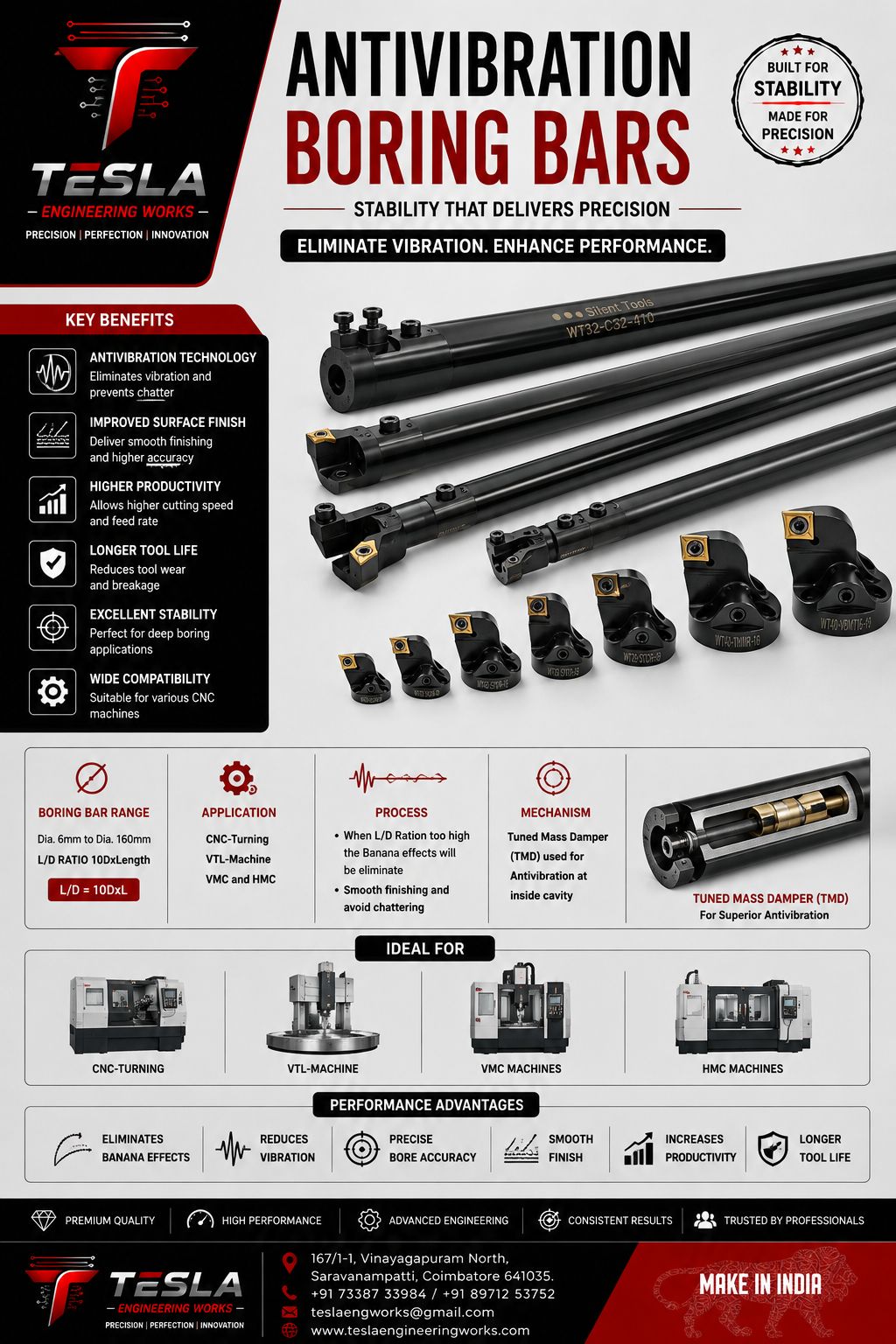 Special Cutting Tools for CNC-Turning, VMC, HMC and Special Machines. preview