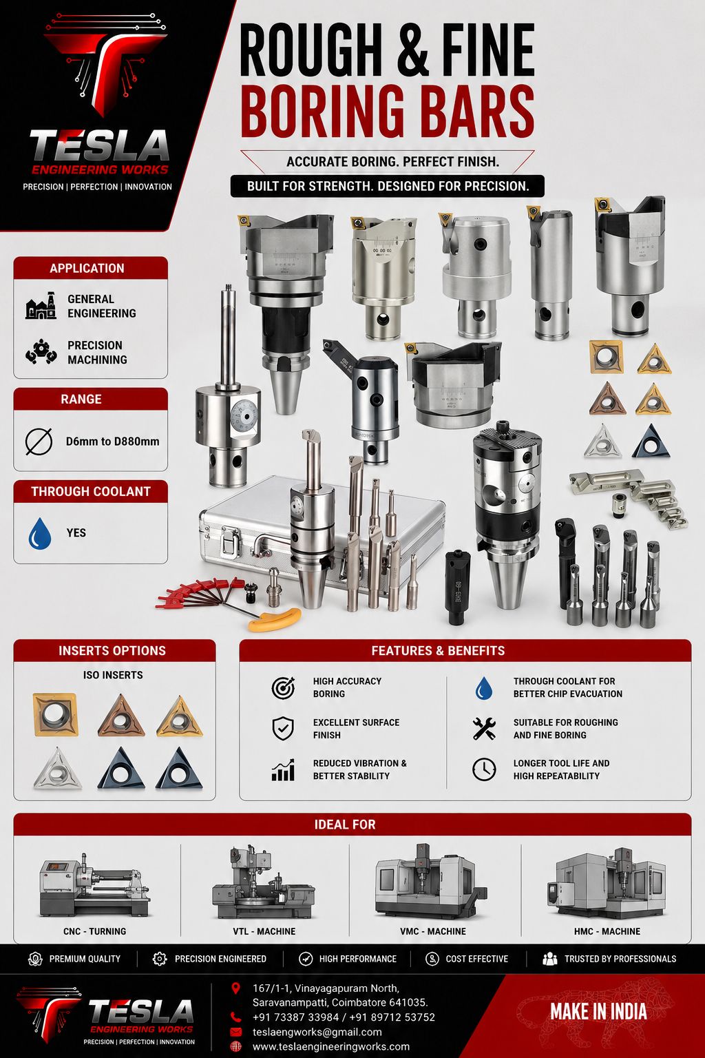Special Cutting Tools for CNC-Turning, VMC, HMC and Special Machines. — Special Cutting Tool 6